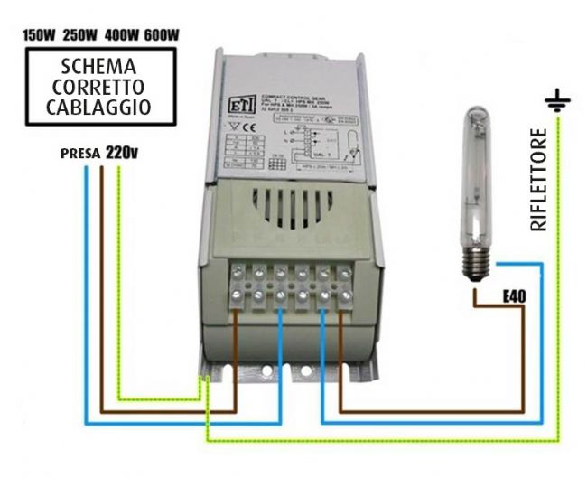 Ballast Control Gear EASY 1000W HPS hid ballast wire diagram 